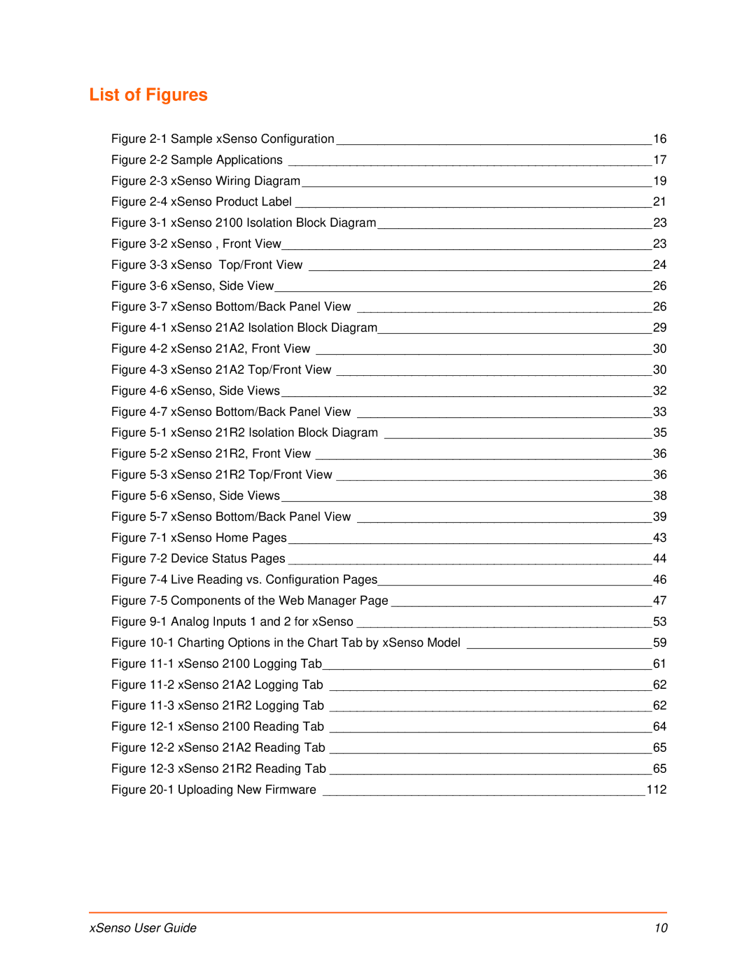 Lantronix XSENSO 2100, XSENSO 21R2, XSENSO 21A2 manual List of Figures, Sample xSenso Configuration 