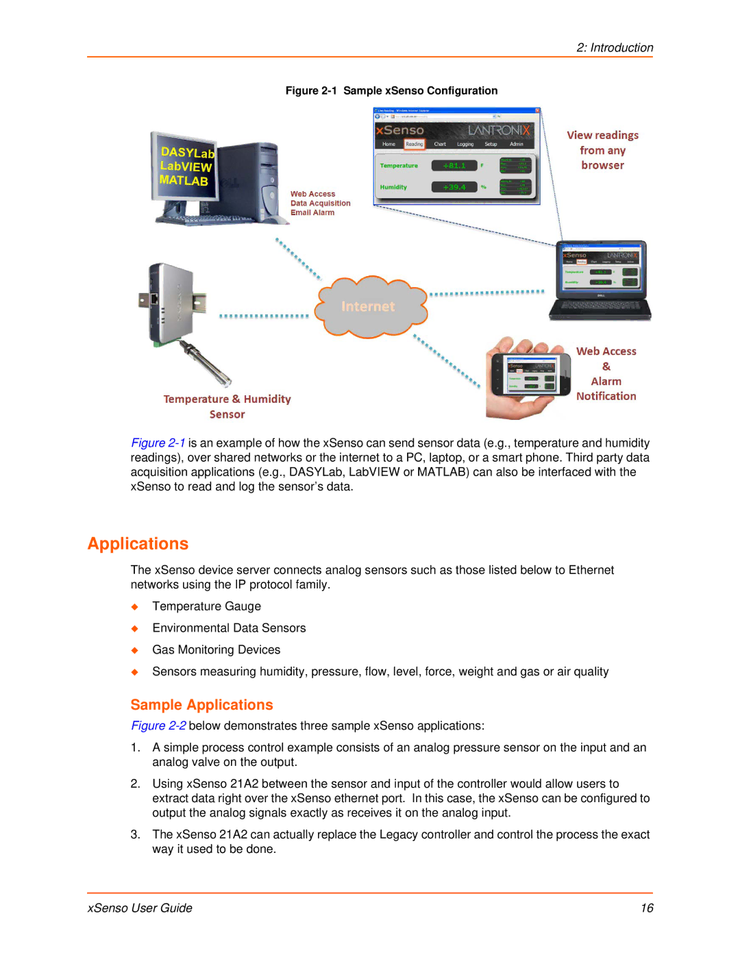 Lantronix XSENSO 2100, XSENSO 21R2, XSENSO 21A2 manual Sample Applications, Introduction 