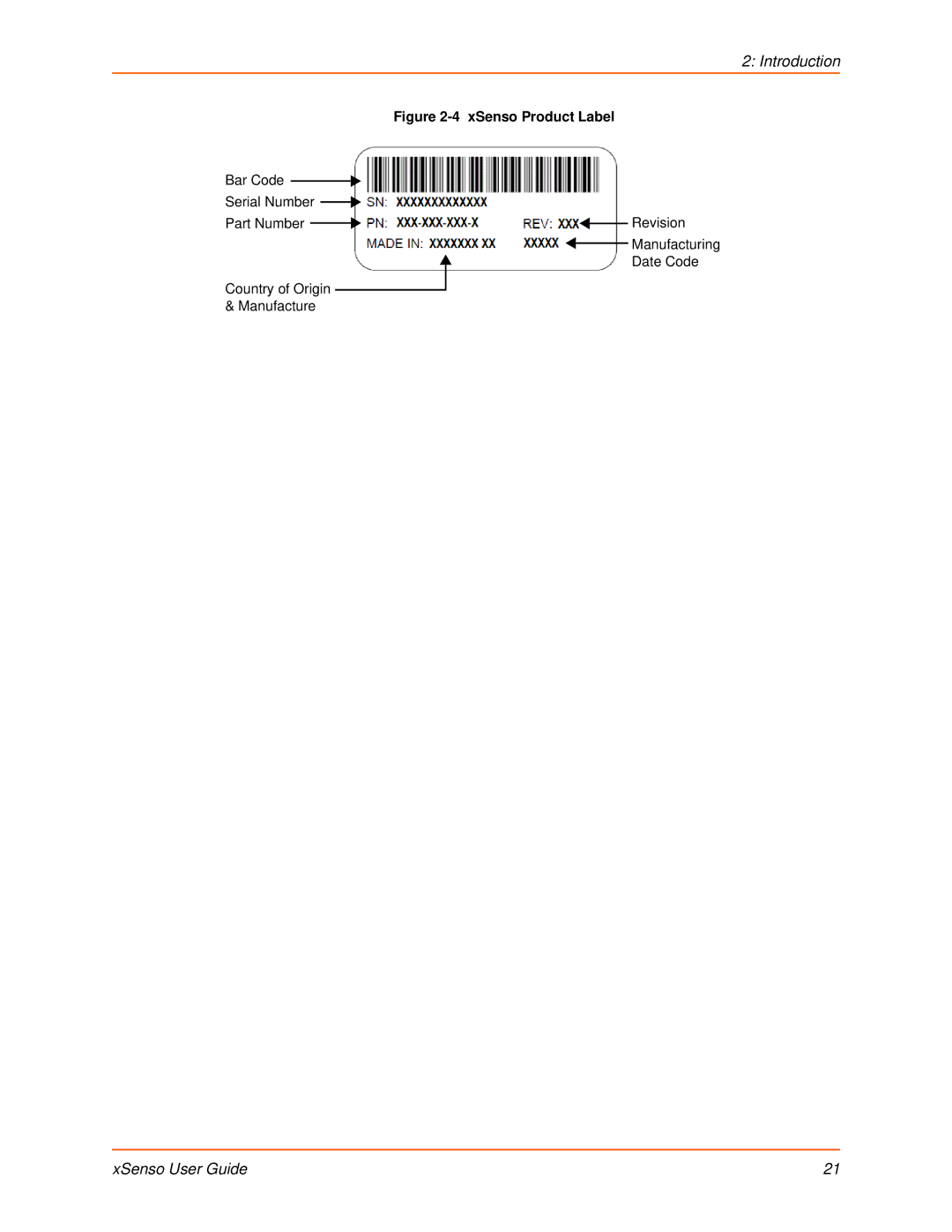 Lantronix XSENSO 21R2, XSENSO 2100, XSENSO 21A2 manual XSenso Product Label 