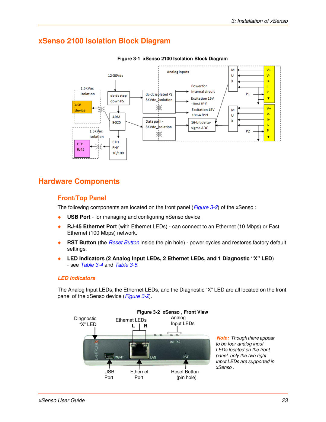 Lantronix XSENSO 21A2 XSenso 2100 Isolation Block Diagram, Hardware Components, Front/Top Panel, Installation of xSenso 