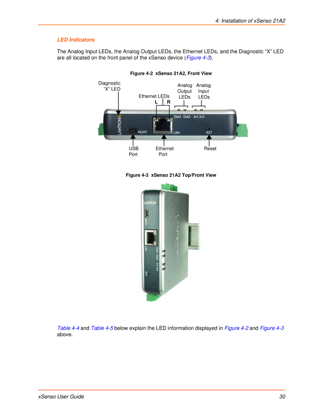 Lantronix XSENSO 21R2, XSENSO 2100, XSENSO 21A2 manual XSenso 21A2, Front View 