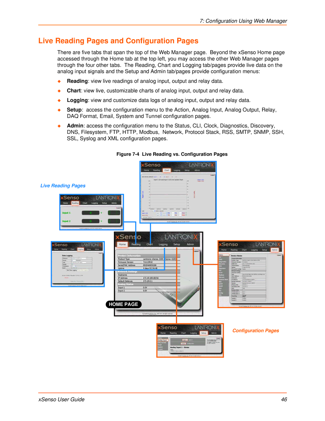 Lantronix XSENSO 2100, XSENSO 21R2 manual Live Reading Pages and Configuration Pages, Live Reading vs. Configuration Pages 