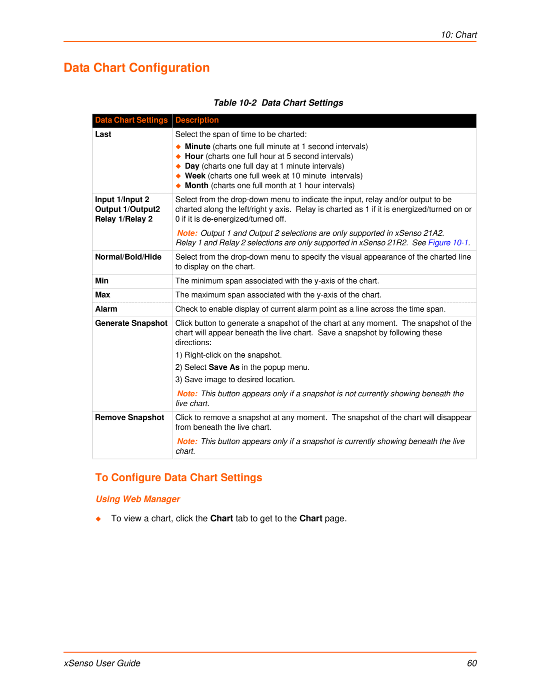 Lantronix XSENSO 21R2 manual Data Chart Configuration, To Configure Data Chart Settings, Data Chart Settings Description 