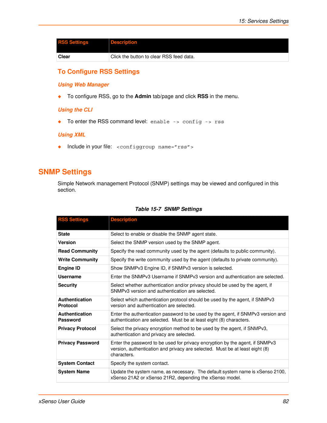 Lantronix XSENSO 2100, XSENSO 21R2, XSENSO 21A2 manual Snmp Settings, To Configure RSS Settings, RSS Settings Description 