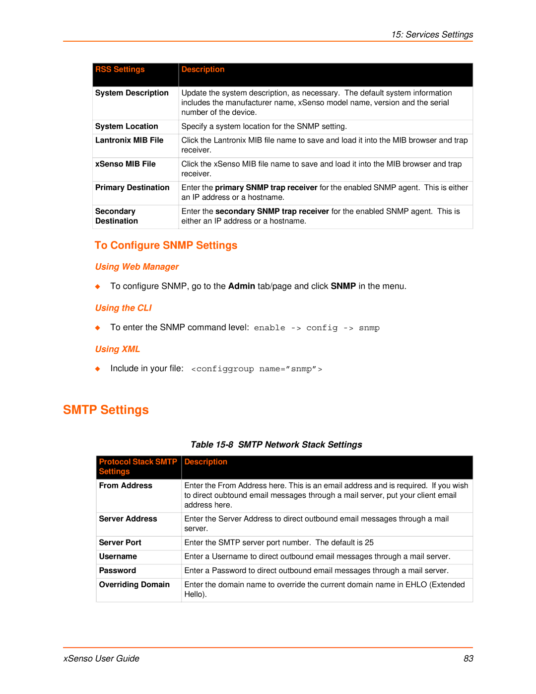 Lantronix XSENSO 21A2, XSENSO 21R2, XSENSO 2100 manual Smtp Settings, To Configure Snmp Settings, Smtp Network Stack Settings 