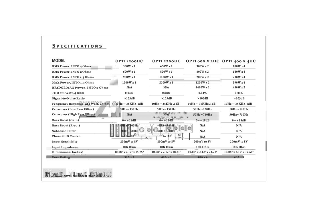 Lanzar Car Audio 1200HC manual 