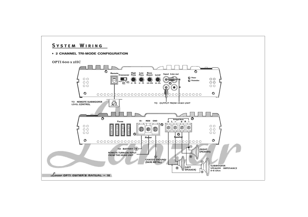 Lanzar Car Audio 1200HC manual 