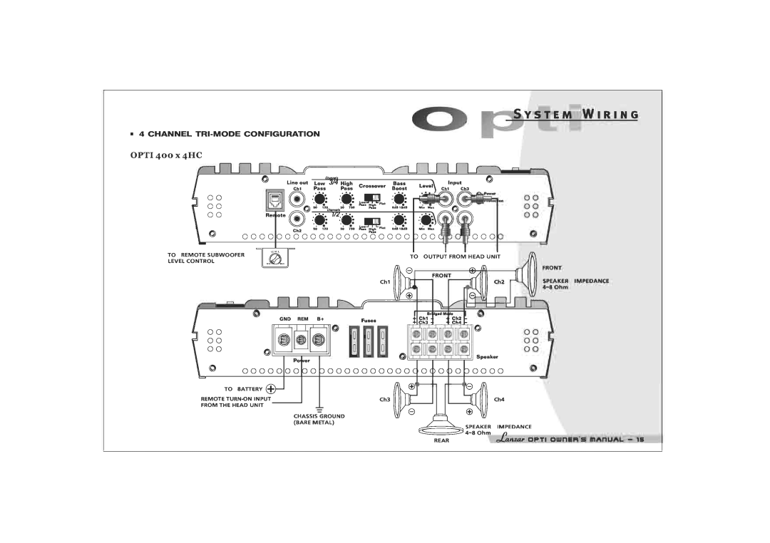 Lanzar Car Audio 1200HC manual 