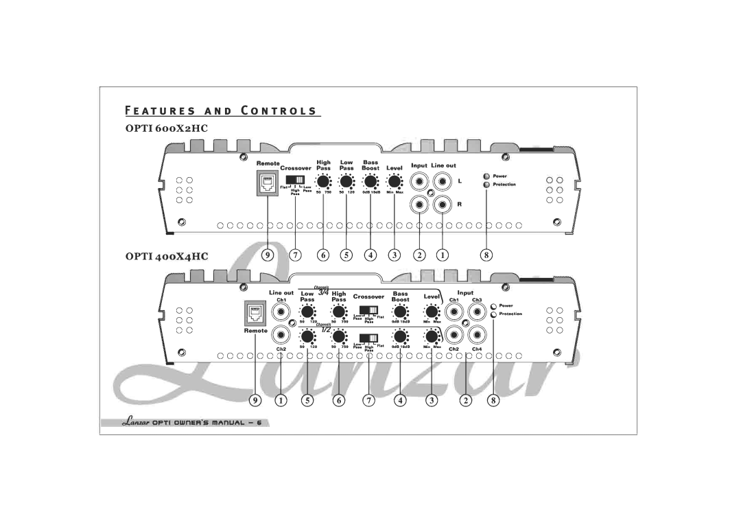 Lanzar Car Audio 1200HC manual 