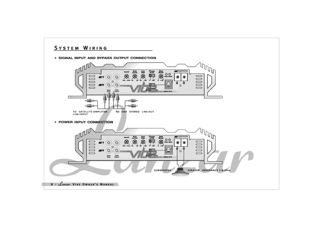 Lanzar Car Audio 1800D manual 