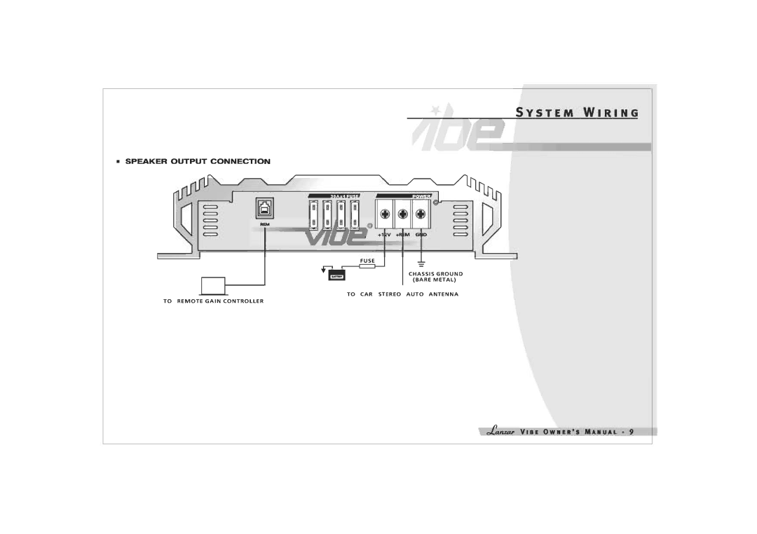 Lanzar Car Audio 1800D manual 