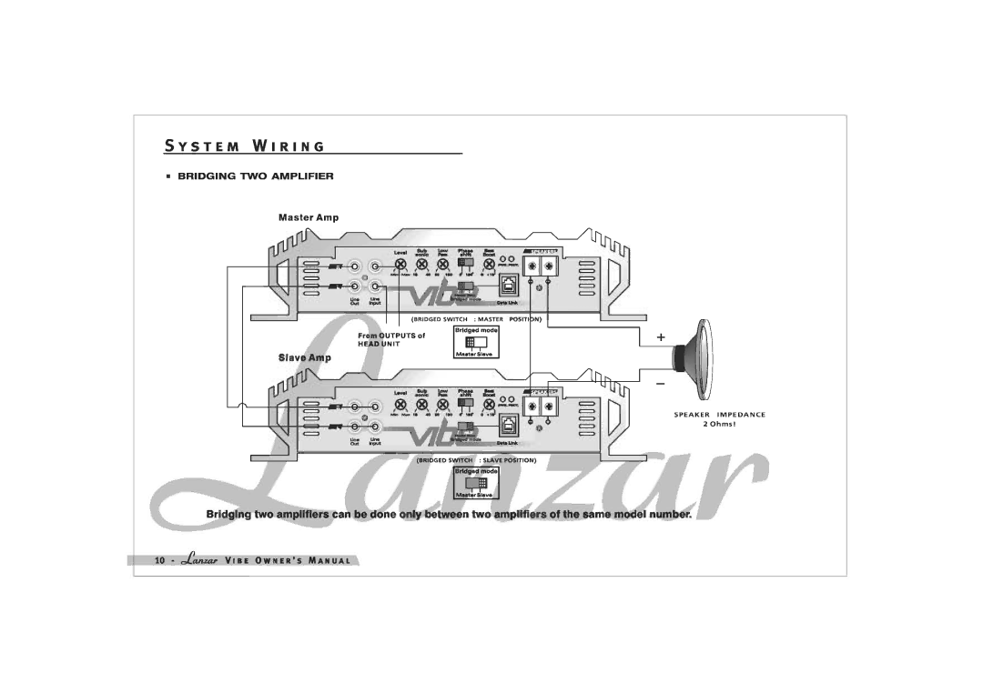 Lanzar Car Audio 1800D manual 