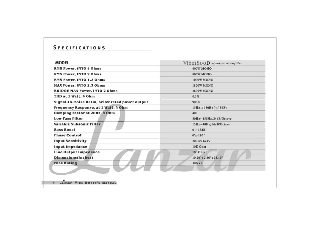 Lanzar Car Audio 1800D manual 