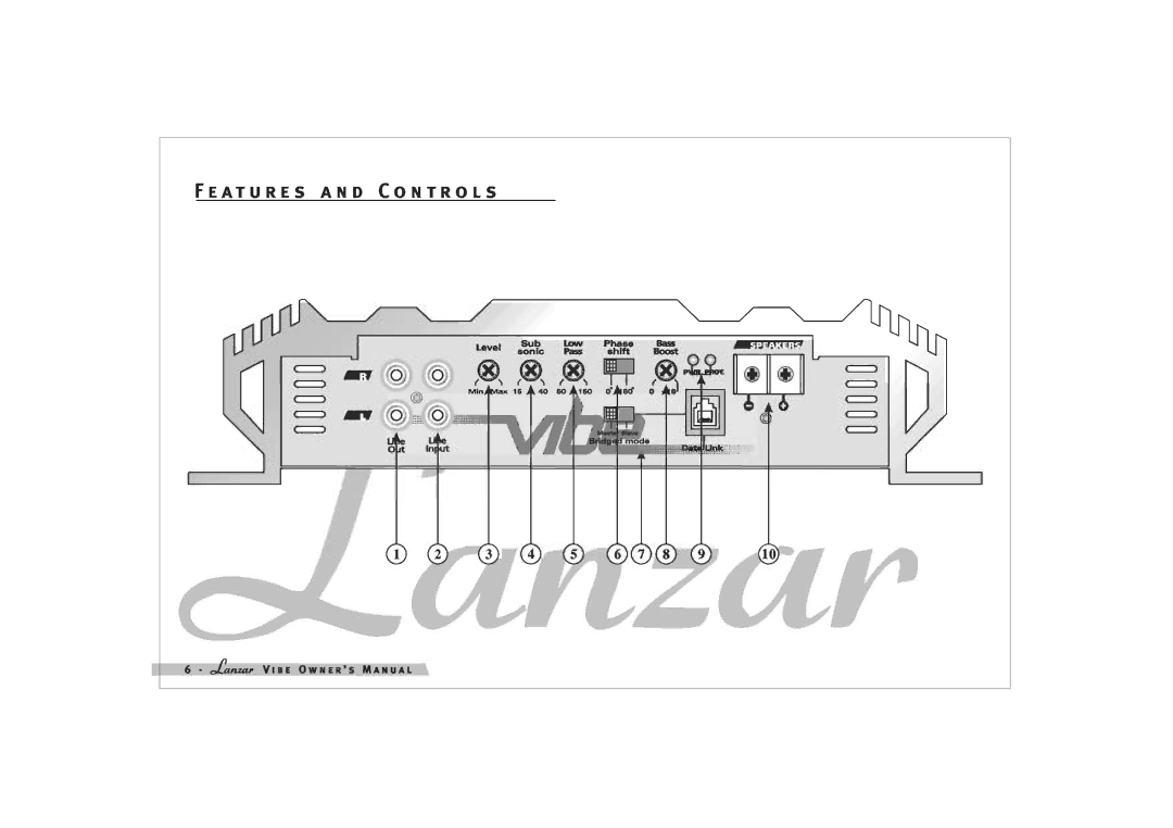 Lanzar Car Audio 1800D manual 