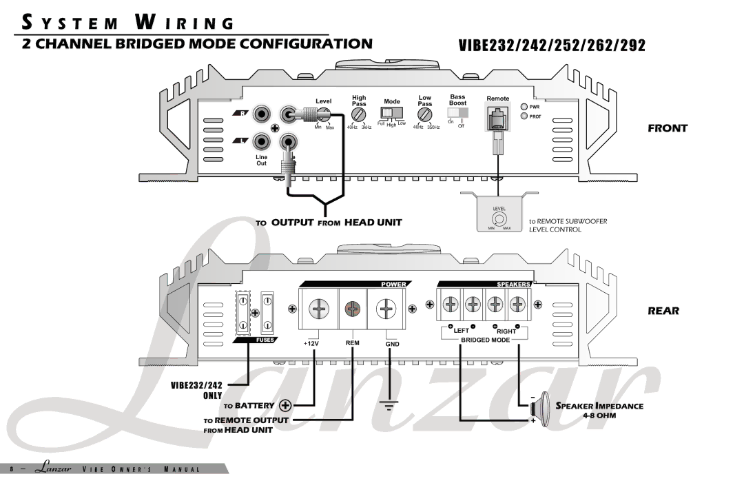 Lanzar Car Audio 232 manual S T E M W I R I N G 