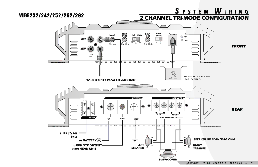 Lanzar Car Audio 232 manual Channel TRI-MODE Configuration 