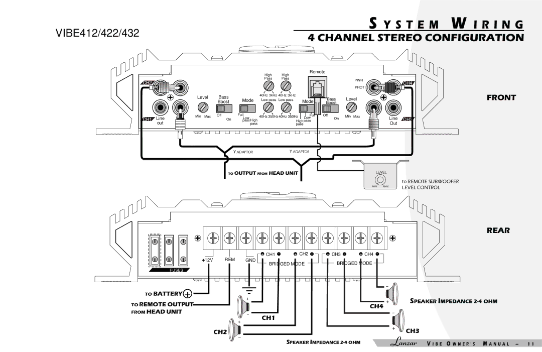 Lanzar Car Audio 232 manual Channel Stereo Configuration 