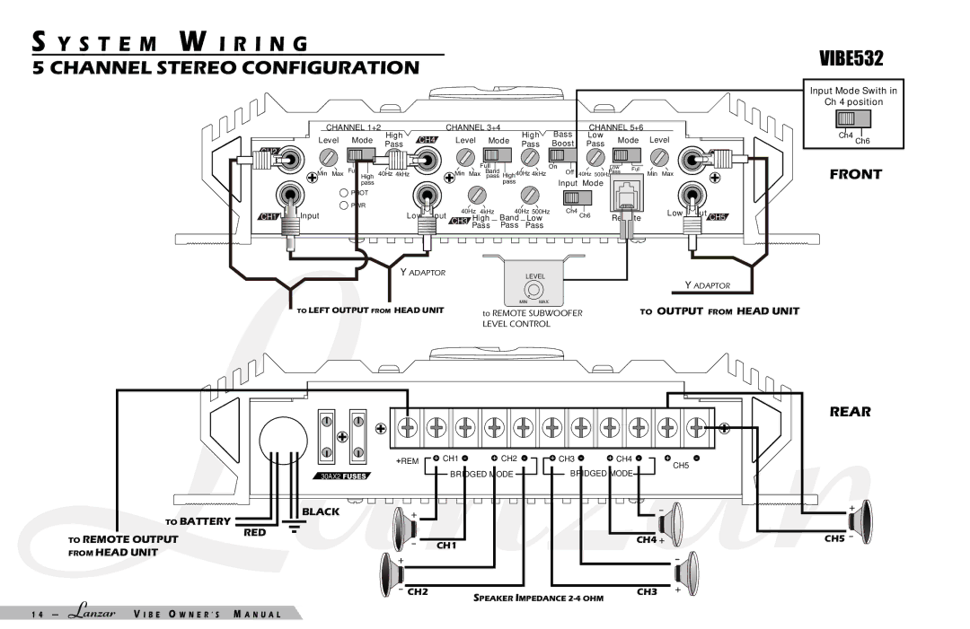 Lanzar Car Audio 232 manual Channel Stereo Configuration 