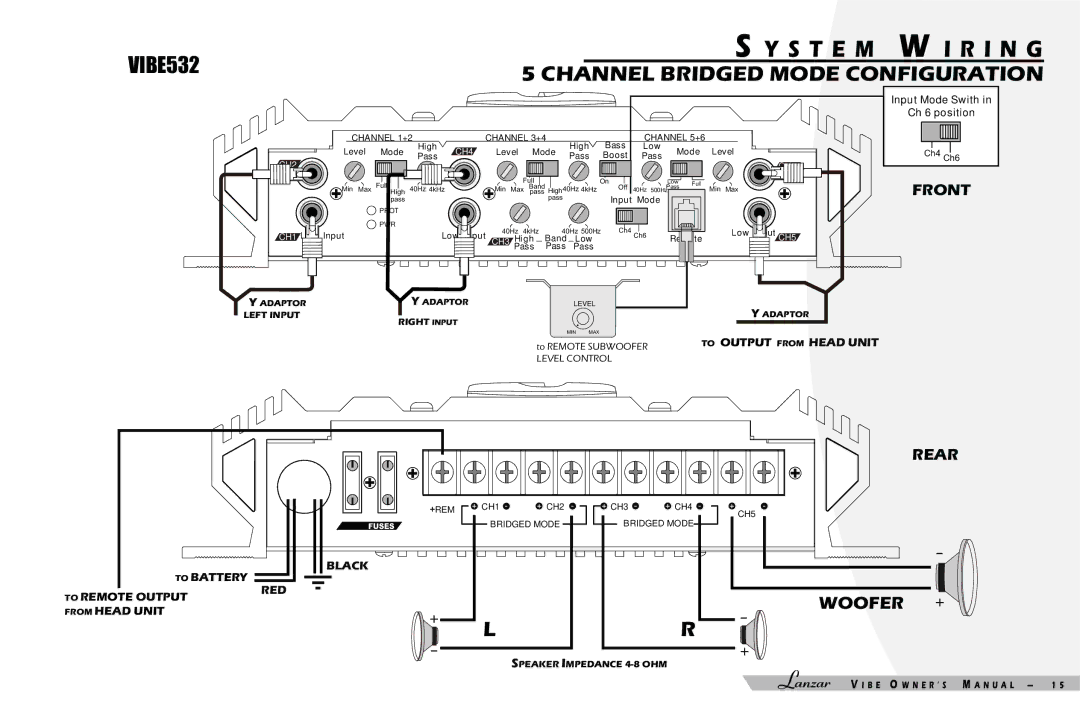 Lanzar Car Audio 232 manual Channel Bridged Mode Configuration 