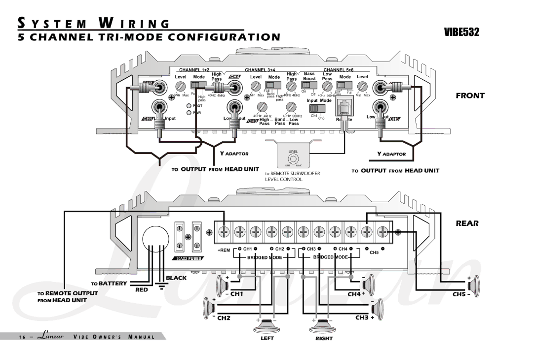 Lanzar Car Audio 232 manual Channel TRI-MODE Configuration 