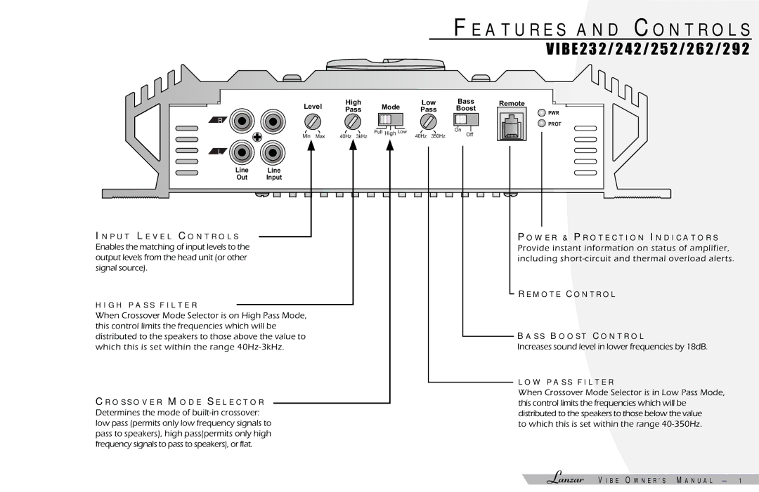 Lanzar Car Audio 232 manual A T U R E S a N D C O N T R O L S 