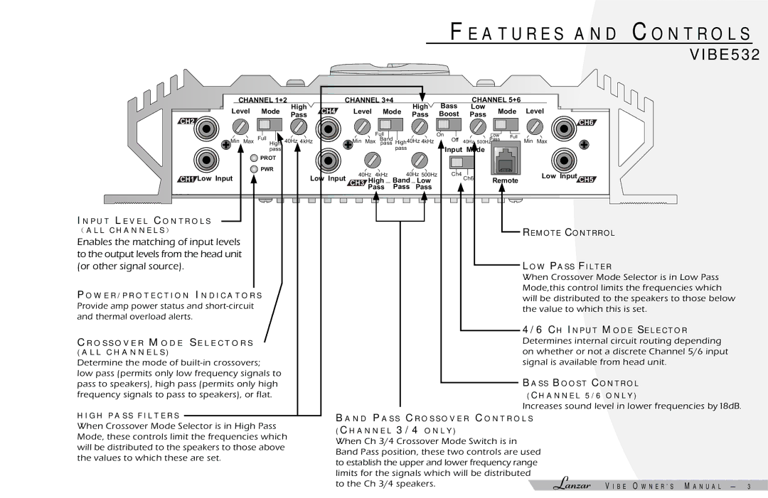 Lanzar Car Audio 232 manual VIBE532 