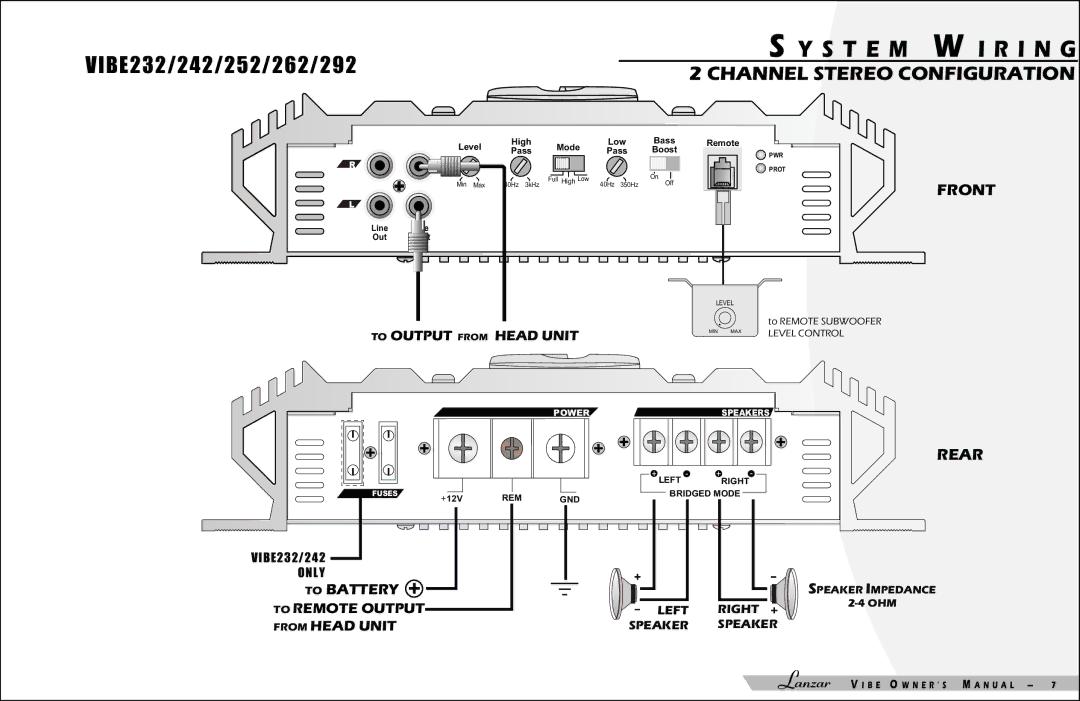 Lanzar Car Audio 232 manual S T E M W I R I N G 