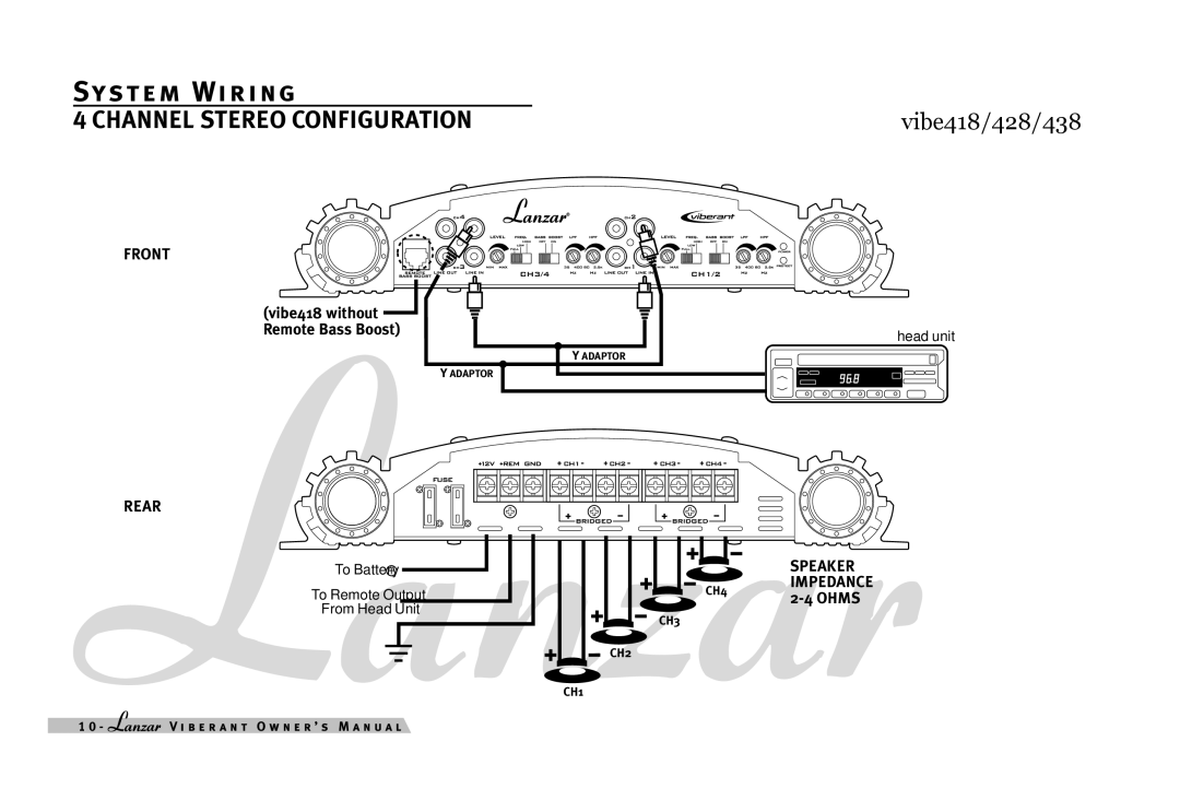 Lanzar Car Audio 238, 428, 268, 418, 248, 228, 438, 258, 218 owner manual Channel Stereo Configuration 