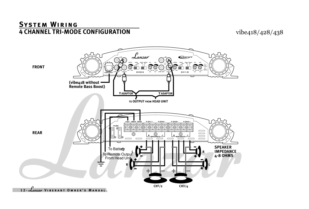 Lanzar Car Audio 248, 268, 238, 228, 258, 218 owner manual Vibe418/428/438 