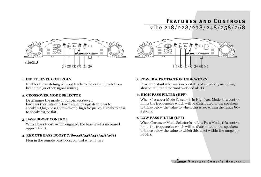 Lanzar Car Audio 428, 418, 438 owner manual Features and Controls, Vibe 218/228/238/248/258/268 