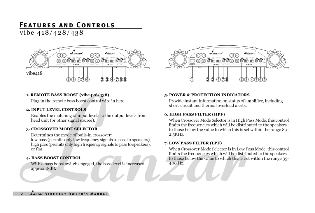 Lanzar Car Audio 268, 238, 248, 228, 258, 218 owner manual Vibe 418/428/438 