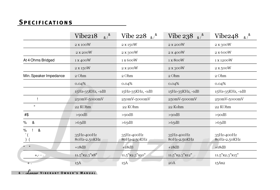 Lanzar Car Audio 428, 268, 418, 248, 438, 258 Specific ations, Vibe 228 amplifier 2 channel Vibe 238 amplifier 2 channel 