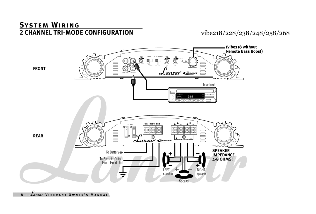 Lanzar Car Audio 428, 268, 238, 418, 248, 228, 438, 258, 218 owner manual Channel TRI-MODE Configuration 