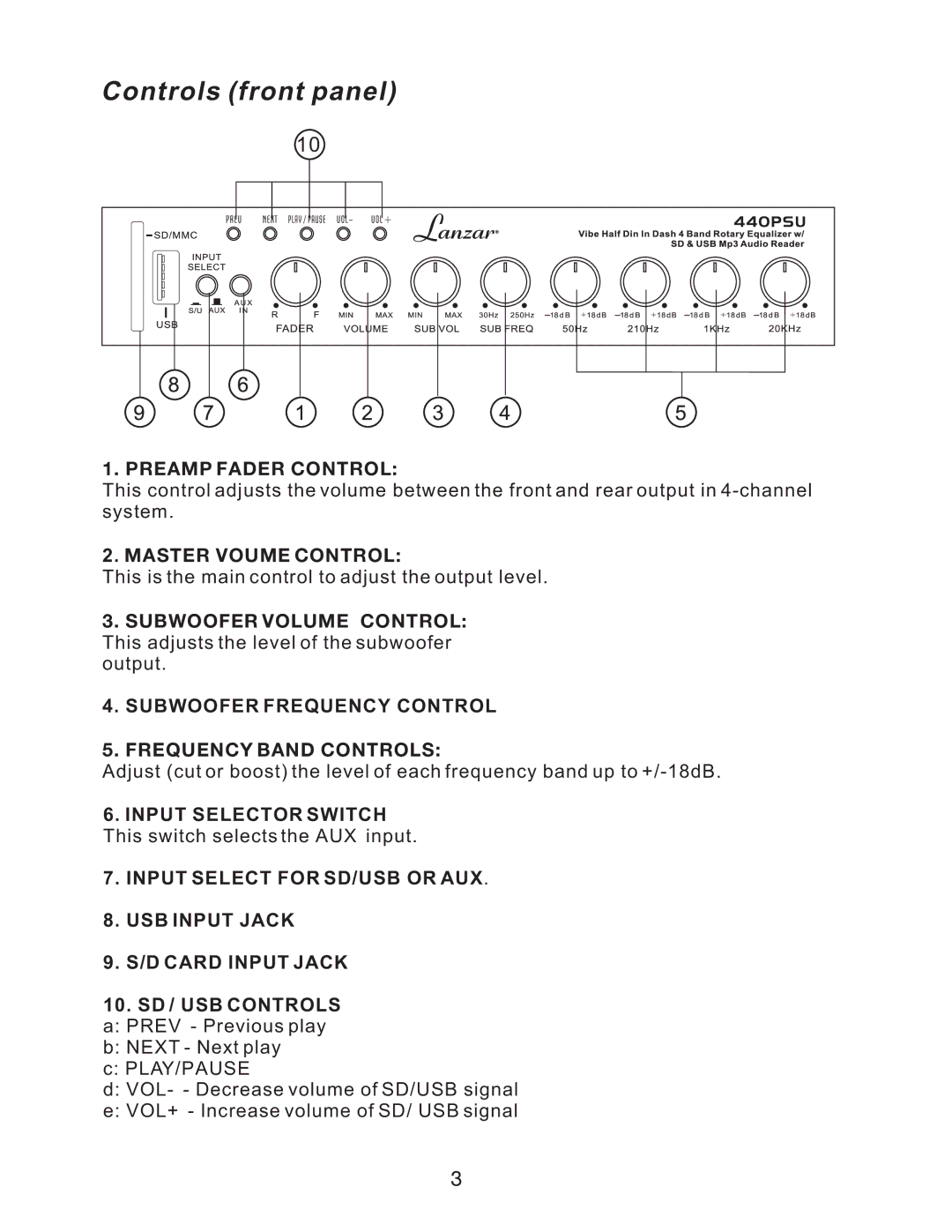 Lanzar Car Audio 440PSU manual Controls front panel, Master Voume Control 