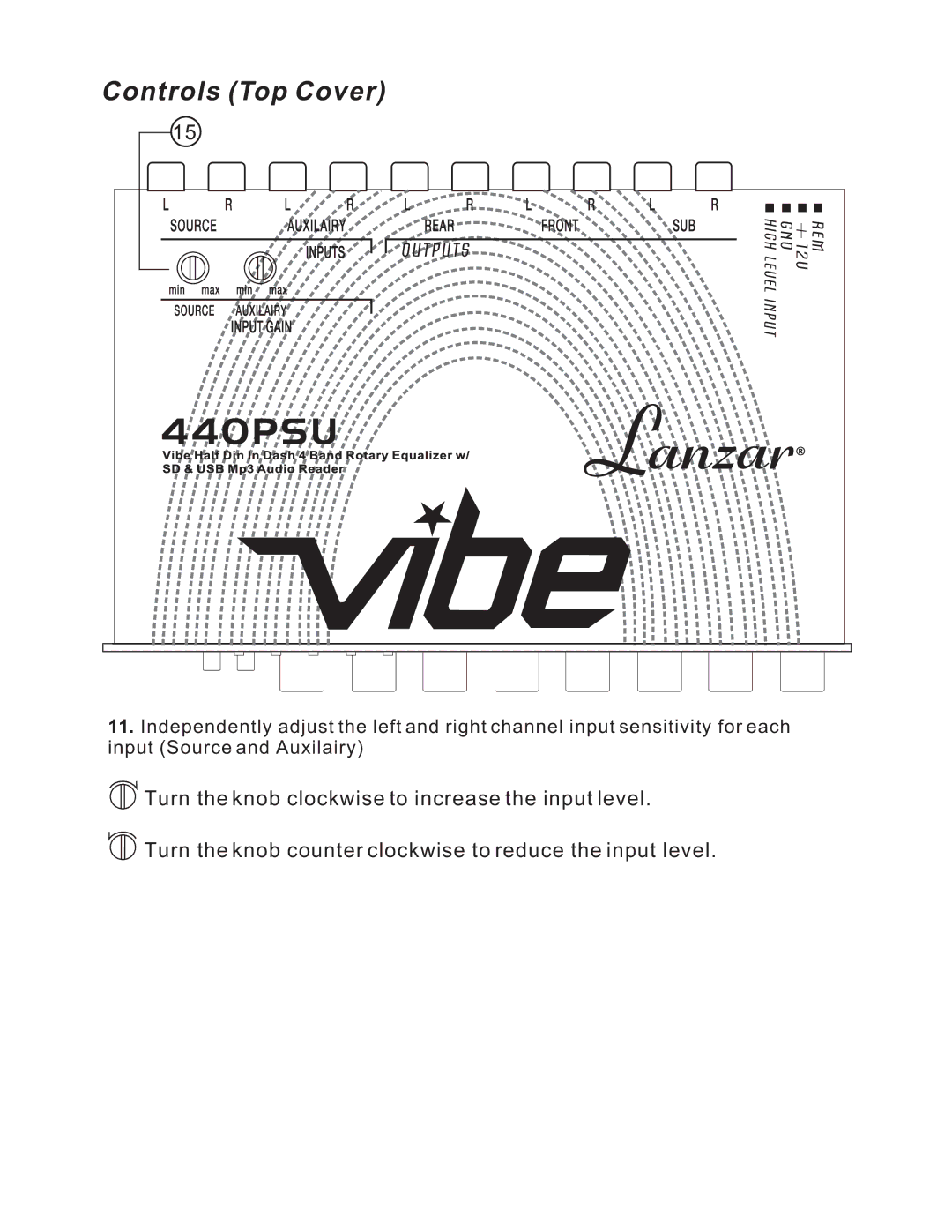 Lanzar Car Audio 440PSU manual Controls Top Cover 