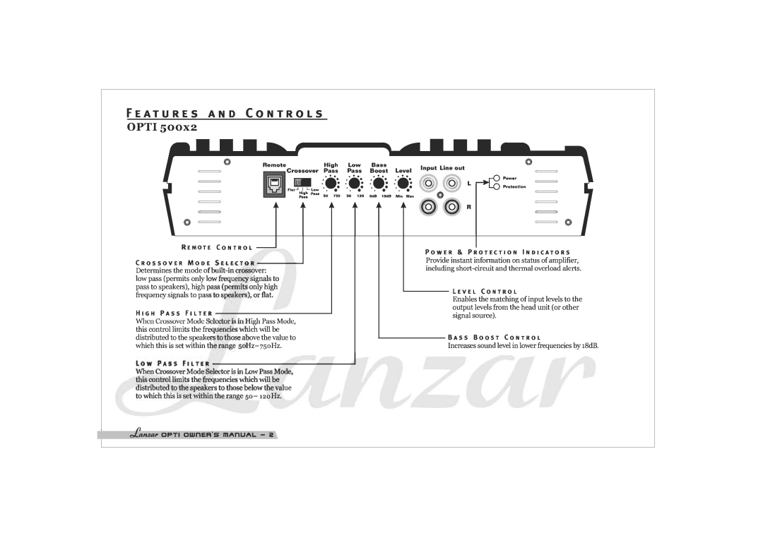 Lanzar Car Audio 500X2, 200X4 manual 