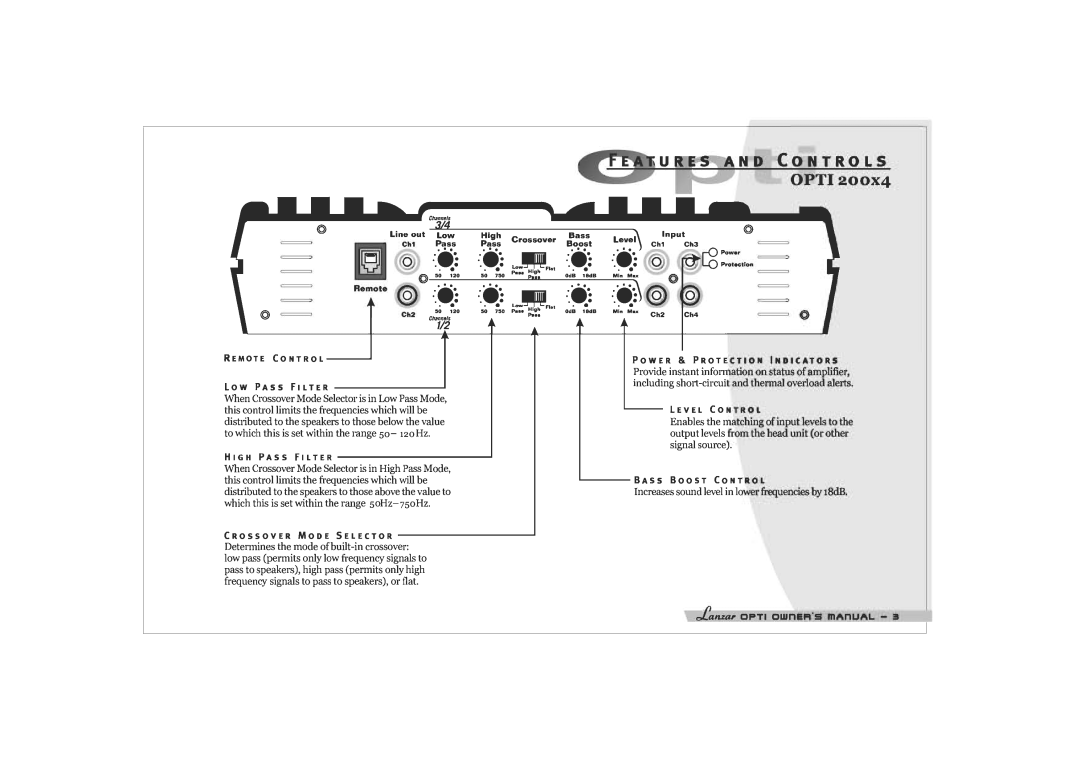 Lanzar Car Audio 200X4, 500X2 manual 