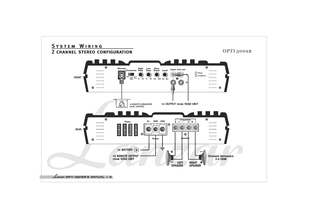 Lanzar Car Audio 500X2, 200X4 manual 