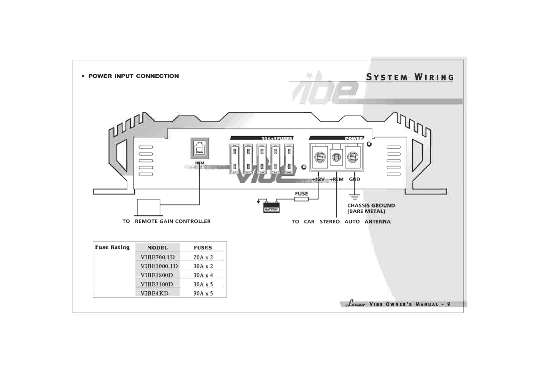 Lanzar Car Audio 3100D, 700.1D, 1000.1D, 4KD manual 