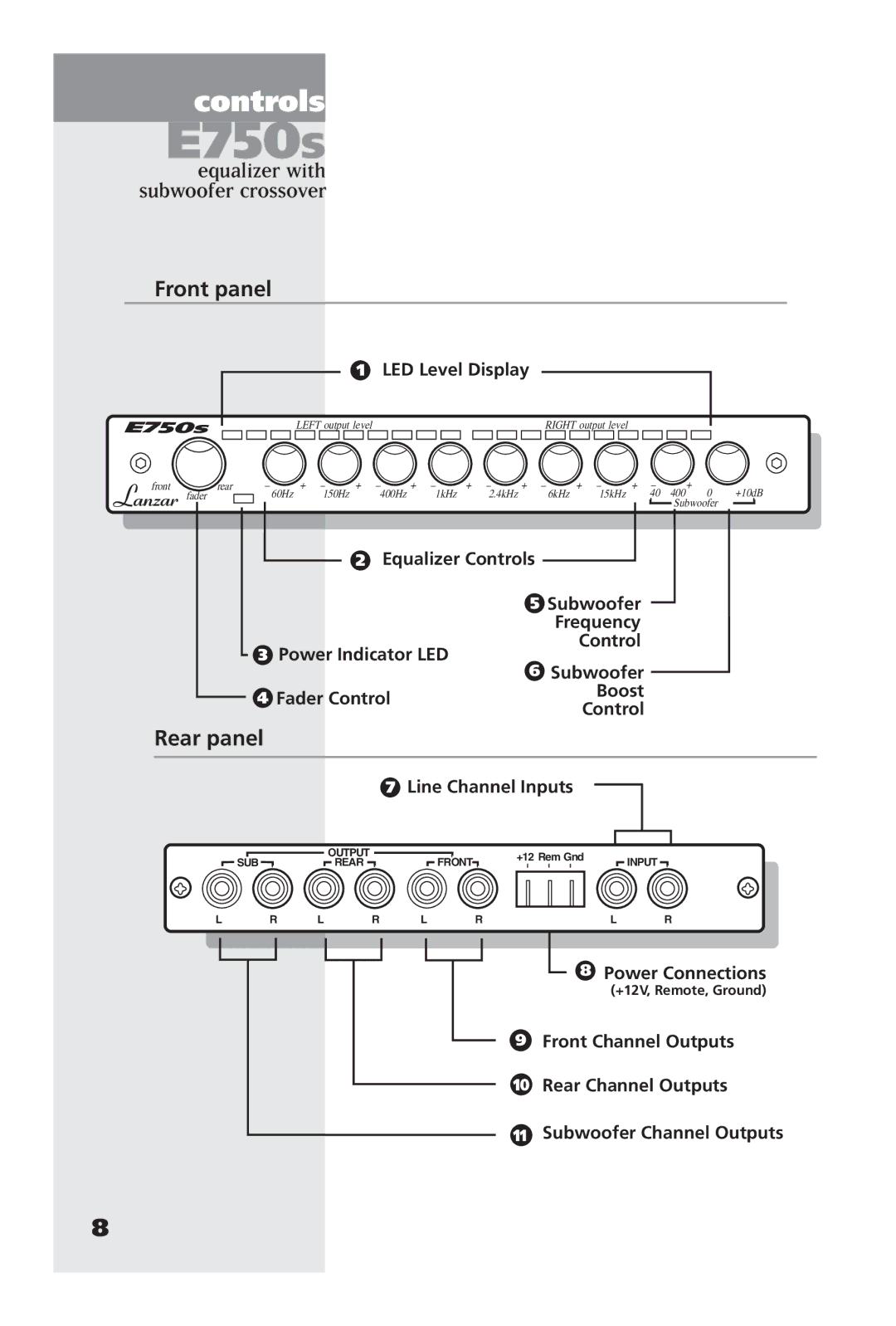 Lanzar Car Audio E540P, E740V manual E750S, Equalizer with subwoofer crossover 