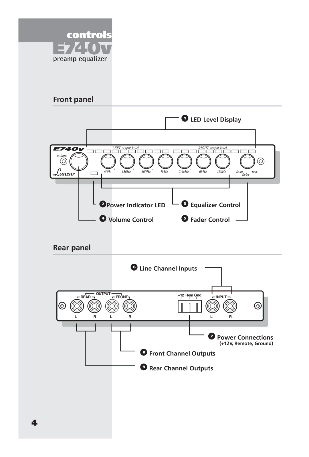 Lanzar Car Audio E750S, E540P, E740V manual Preamp equalizer, Front panel, Rear panel 
