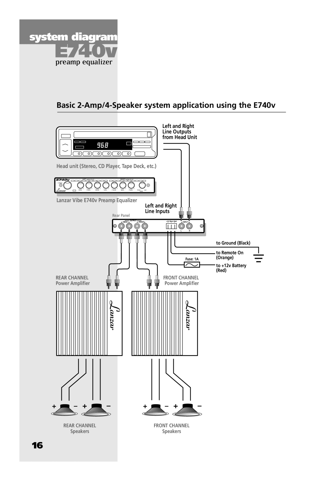 Lanzar Car Audio E750S system diagram, preamp equalizer, Head unit Stereo, CD Player, Tape Deck, etc, Line Inputs, Fuse 1A 