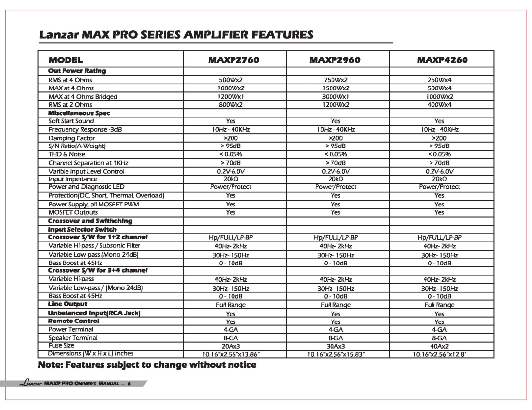 Lanzar Car Audio MAXP 2760 Lanzar MAX PRO SERIES AMPLIFIER FEATURES, Note Features subject to change without notice, Model 