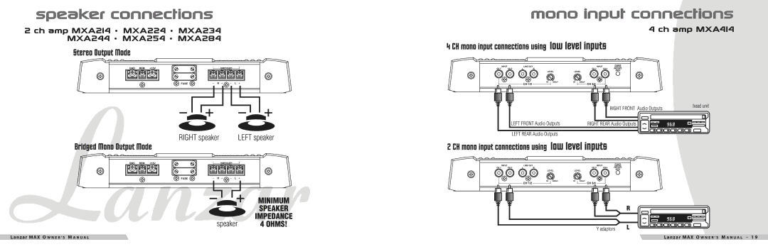 Lanzar Car Audio MXA284, MXA414, MXA3000D, MXA224, MXA244, MXA234, MXA254, MXA1600, MXA214 manual 