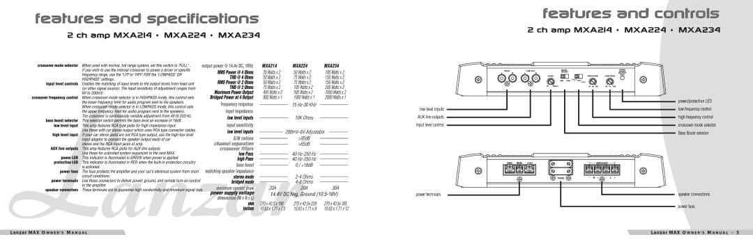 Lanzar Car Audio MXA244, MXA414, MXA3000D, MXA284, MXA224, MXA234, MXA254, MXA1600, MXA214 manual 