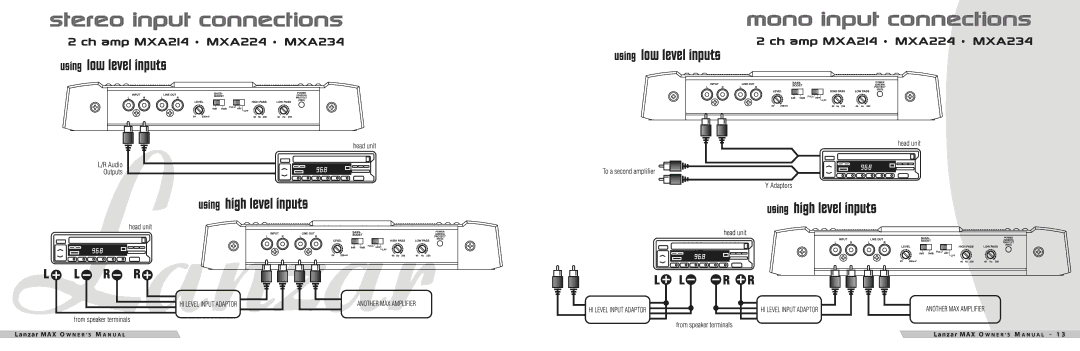 Lanzar Car Audio MXA214, MXA414, MXA3000D, MXA284, MXA224, MXA244, MXA234, MXA254, MXA1600 manual 