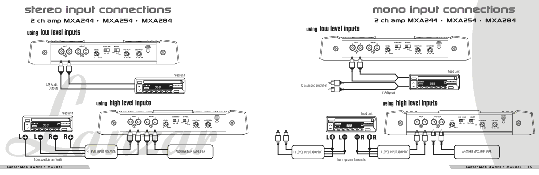 Lanzar Car Audio MXA414, MXA3000D, MXA284, MXA224, MXA244, MXA234, MXA254, MXA1600, MXA214 manual 