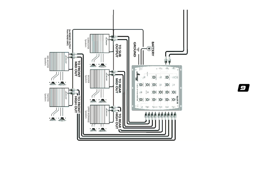 Lanzar Car Audio OPTIX-10OPTIX-10 user manual To Front 