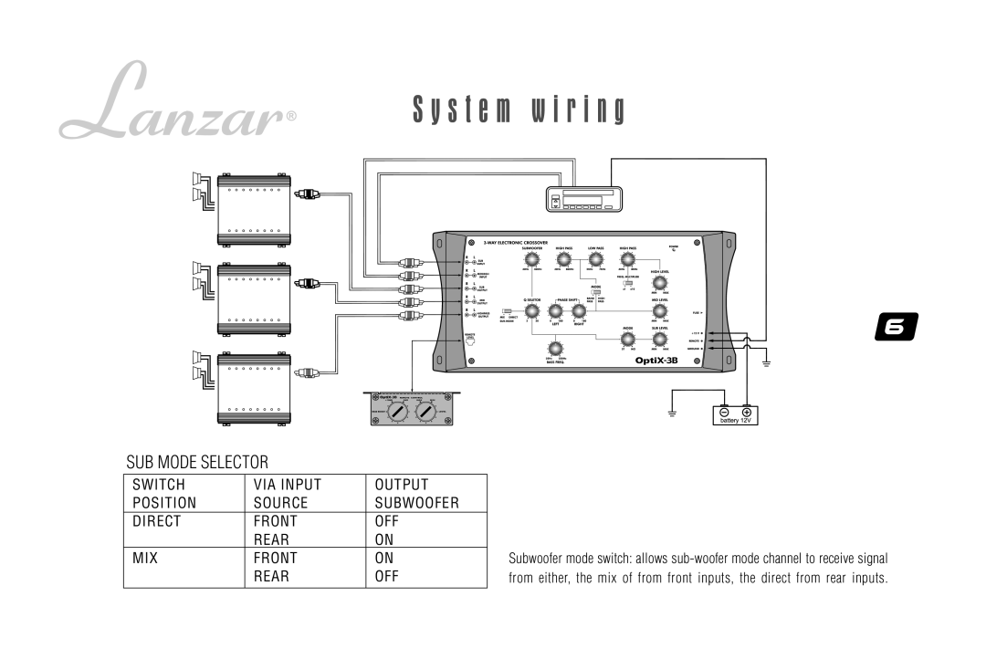 Lanzar Car Audio OPTIX3B S y s t e m w i r i n g, Sub Mode Selector, Switch, Via Input, Output, Position, Source, Direct 