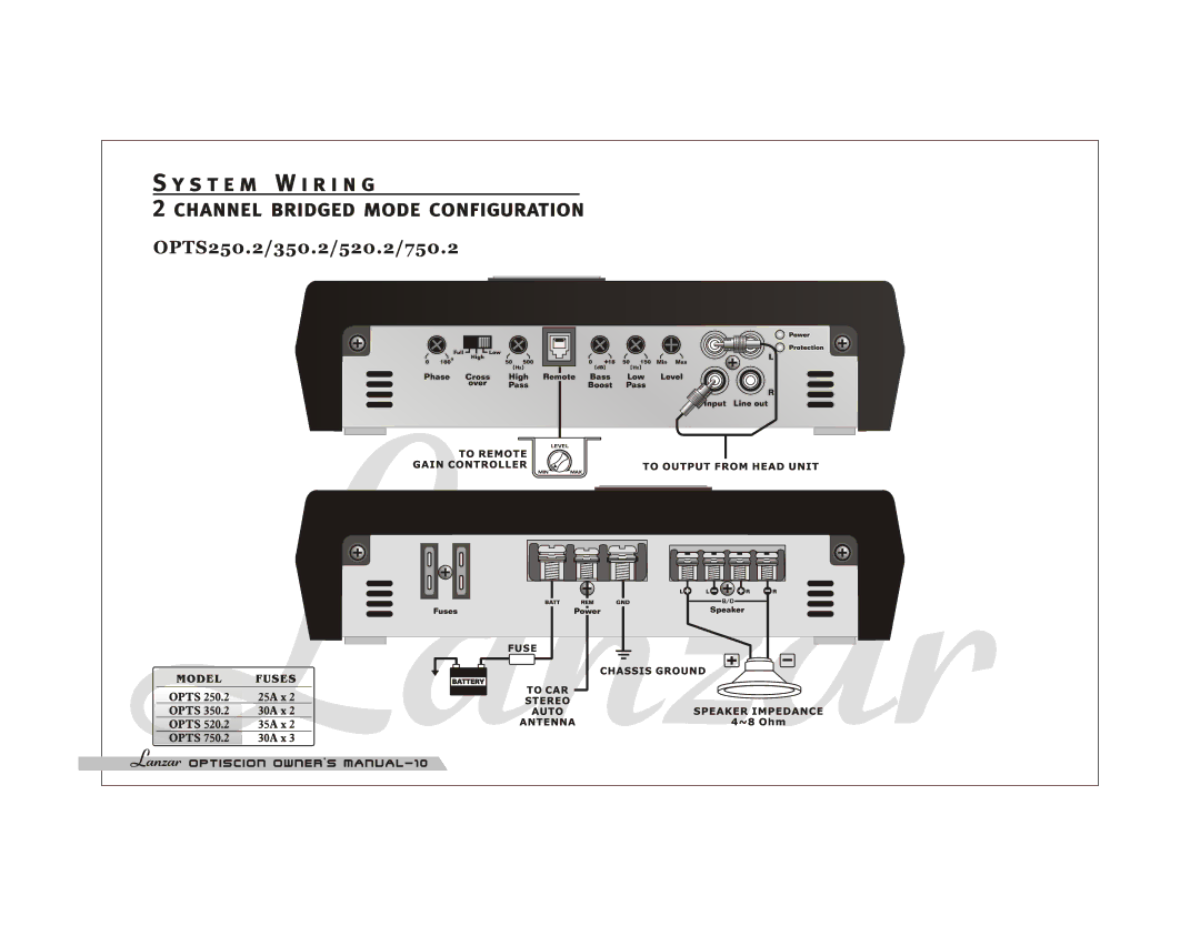 Lanzar Car Audio OPTS350.2, OPTS600.4, OPTS520.2, OPTS300.4, OPTS250.2, OPTS150.2, OPTS650.5, OPTS750.2 manual 